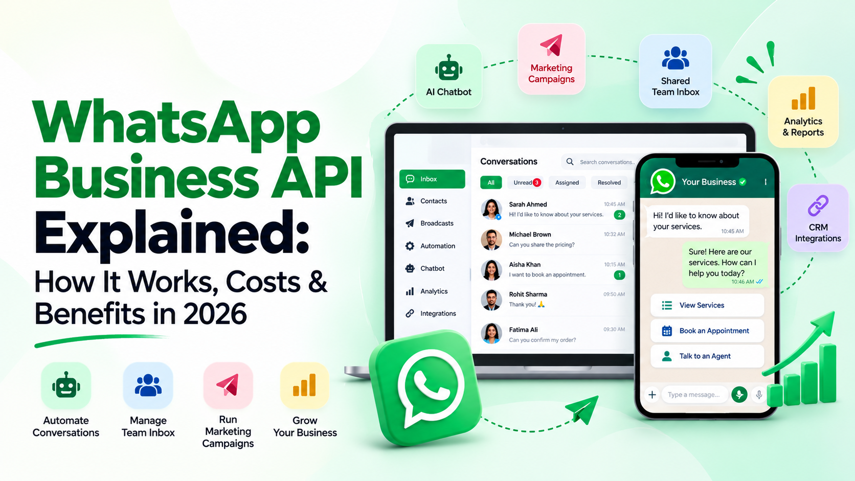 WhatsApp Business API Explained: How It Works, Costs & Benefits in 2026